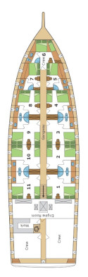 Tauchsafari Malediven, Tauchurlaub, Tauchreisen,  Nautilus I, Nautilus II