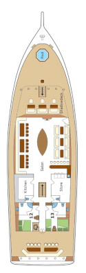 scuba diving holidays liveaboards